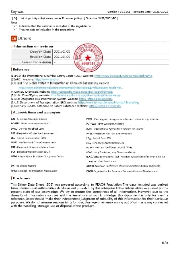 fa'ailoga fagu moligao tioata