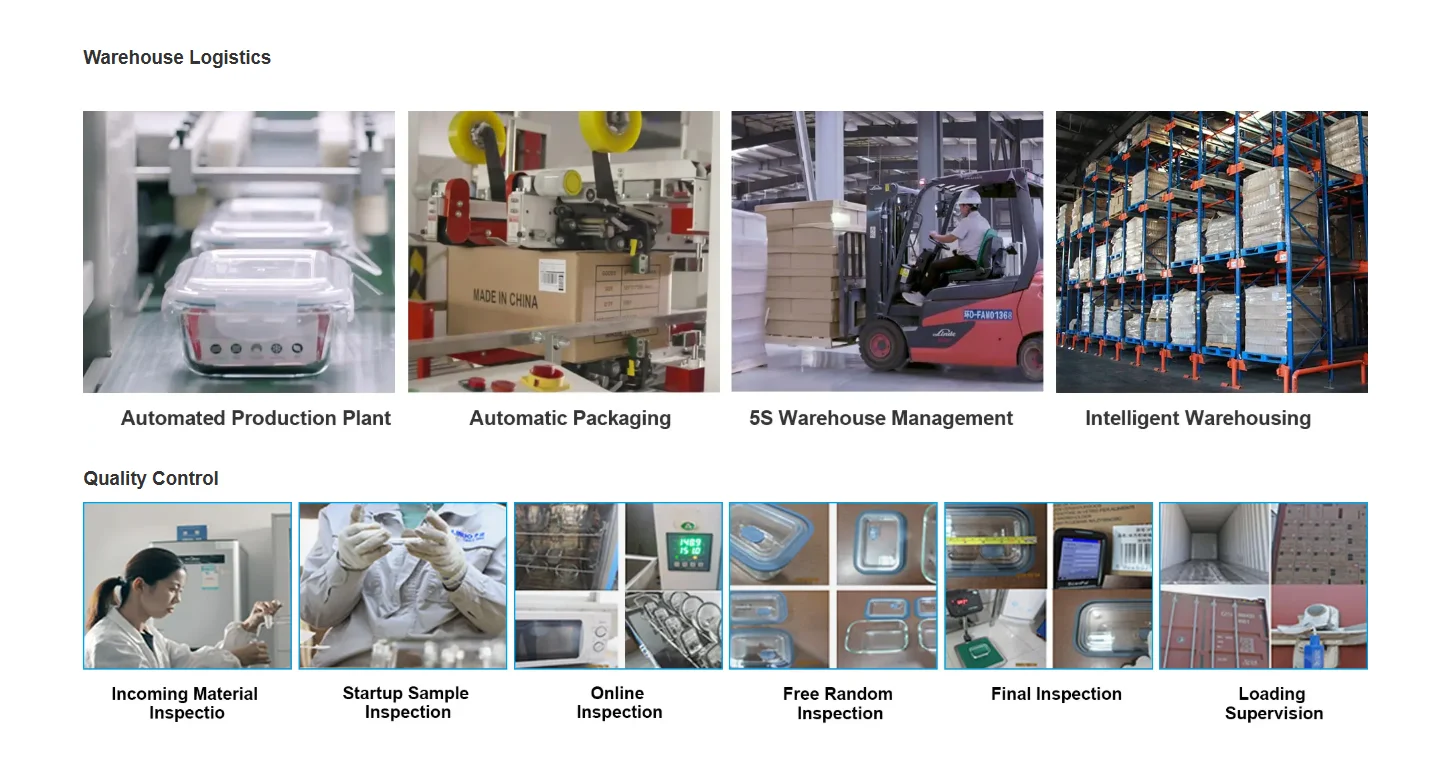 Appliance and equipment checks shown in supplied quality-control materials