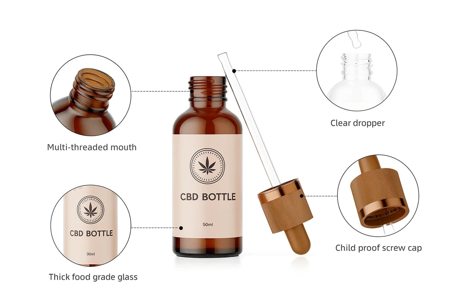 CBD Dropper Bottles